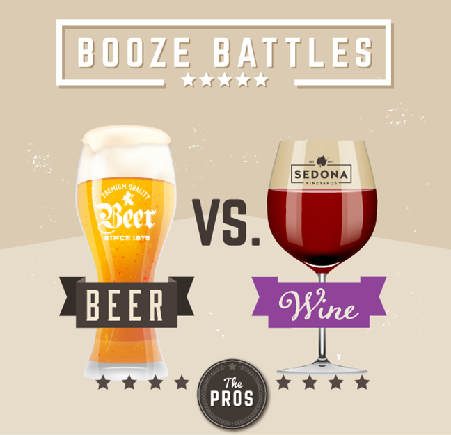 Beer, Wine & Spirits